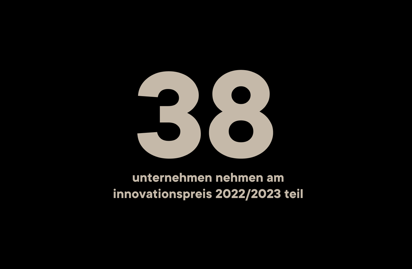 38 Unternehmen nehmen am Innovationspreis 2022/2023 teil.